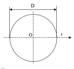 Нестационарная теплопроводность круглой пластины с граничными условиями конвекции и заданной температуры