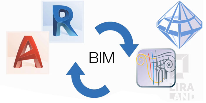 bim-integration-of-lira-sapr-and-autodesk-software-products-part-1